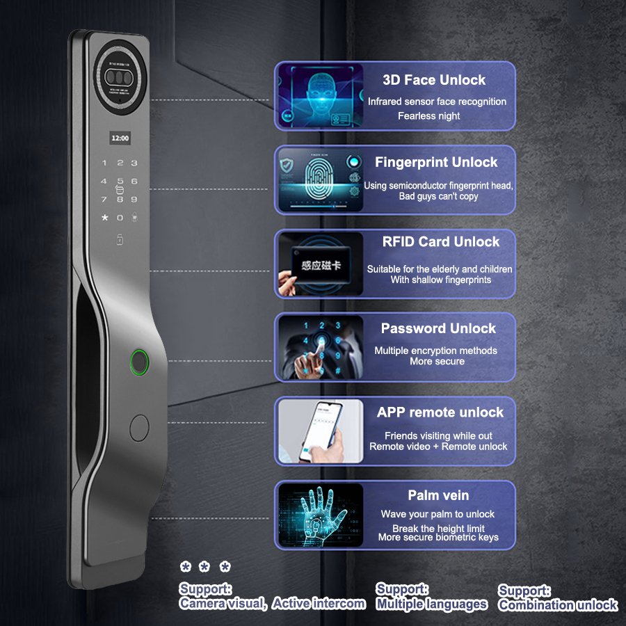 K917 CAIYI YiTechE Israel Smartlock 3D Face and Palm Vein Recognition WiFi Tuya Camera Video Intercom Digital Fingerprint Smart Door Lock with 6590 Israeli Mortise - 图片 2
